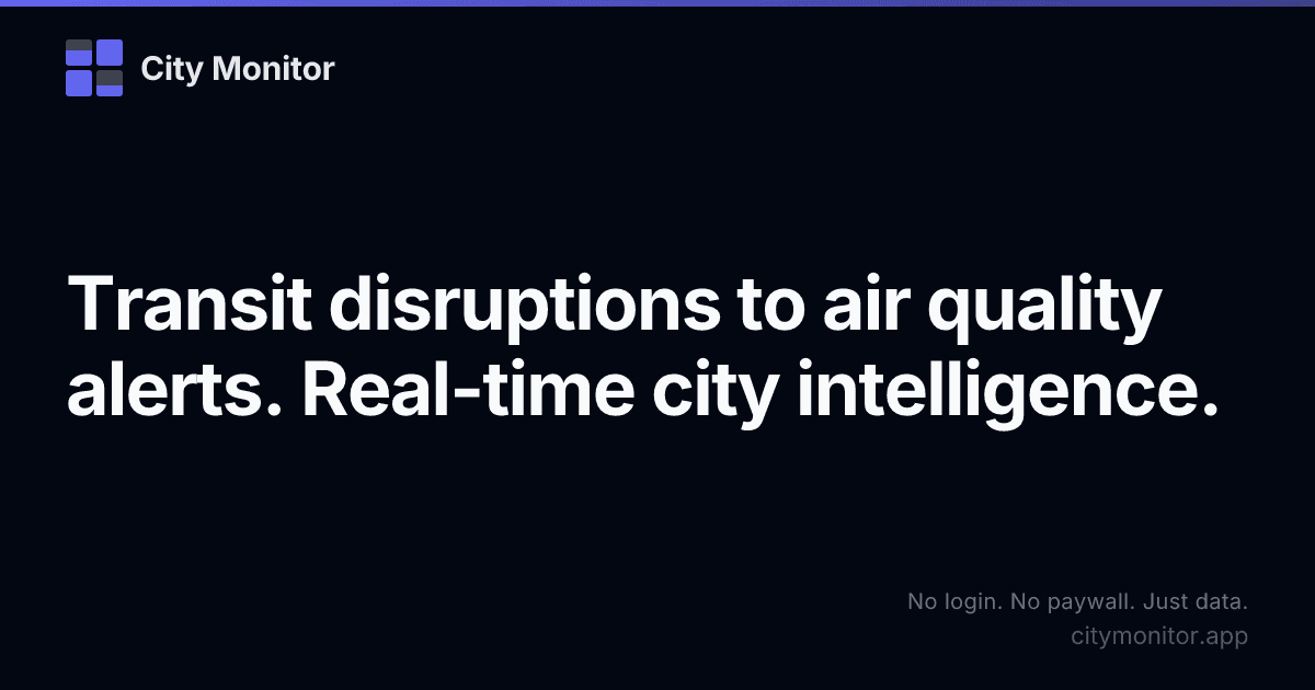 City Monitor Berlin — Real-Time City Dashboard